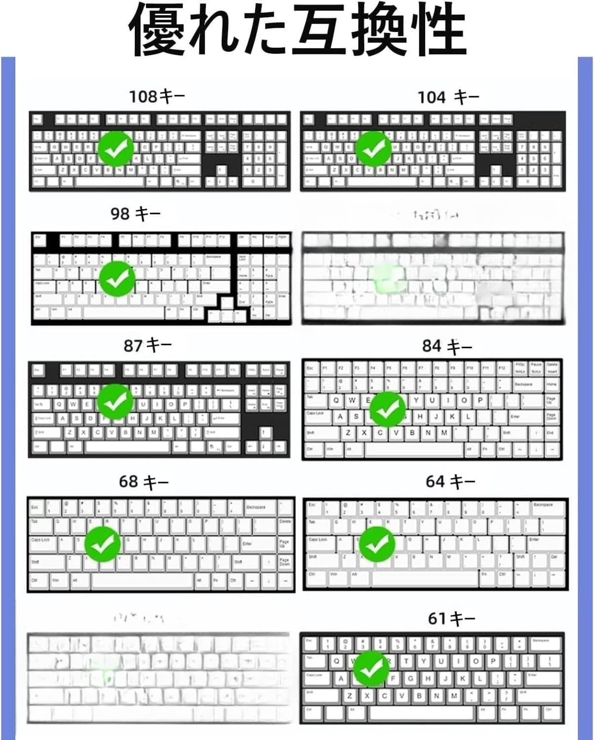Amazon.co.jp: 崩壊：スターレイル アグライア キーキャップ PBT 五面